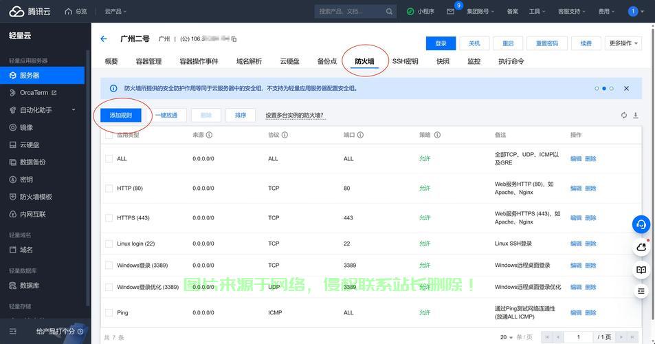 怎么管理服务器空间? 第1张