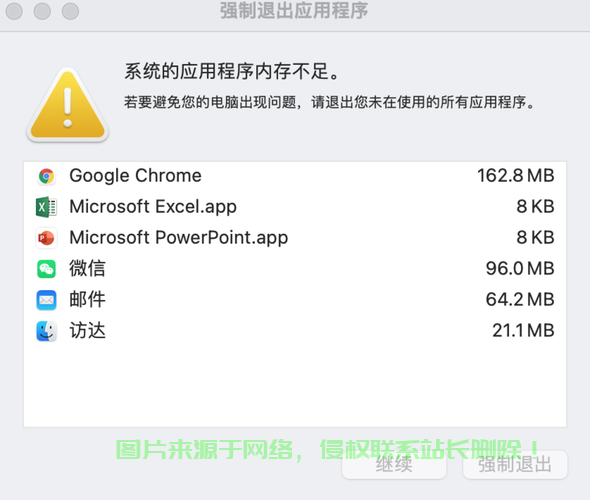 解决Win10内存告急问题，轻松应对内存不足挑战！ 第1张