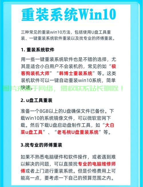 Win10系统重装联想电脑全攻略，轻松掌握重装系统技巧！ 第1张