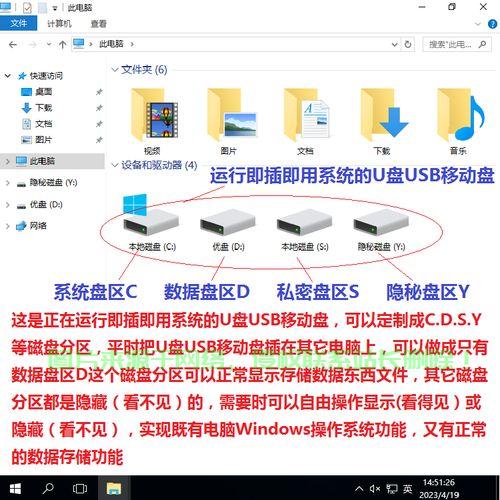 WinPE硬盘版Win10全新体验及优势深度解析 第2张