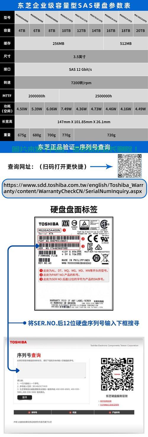 服务器接口类型怎么查看? 第2张