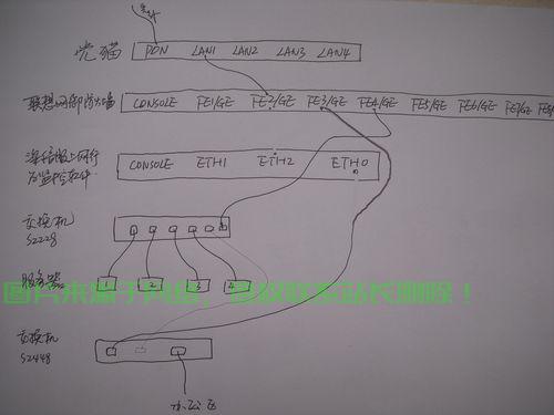 末日三服务器怎么连接? 第3张