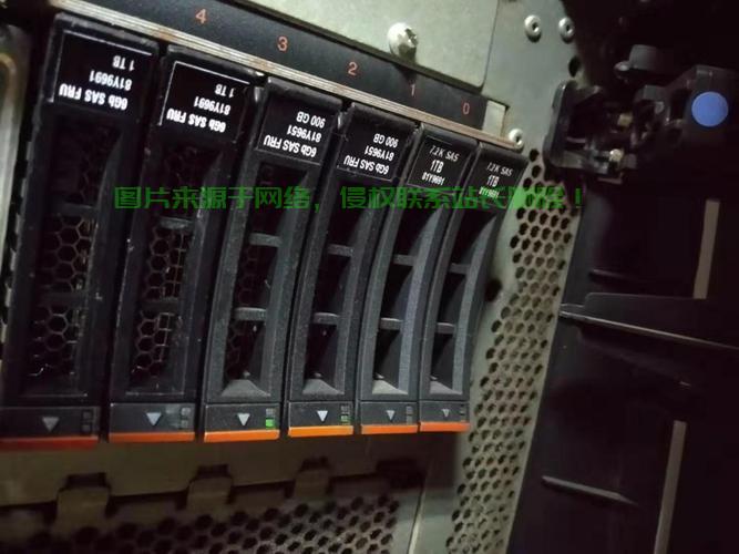 ibm服务器怎么远程? 第3张