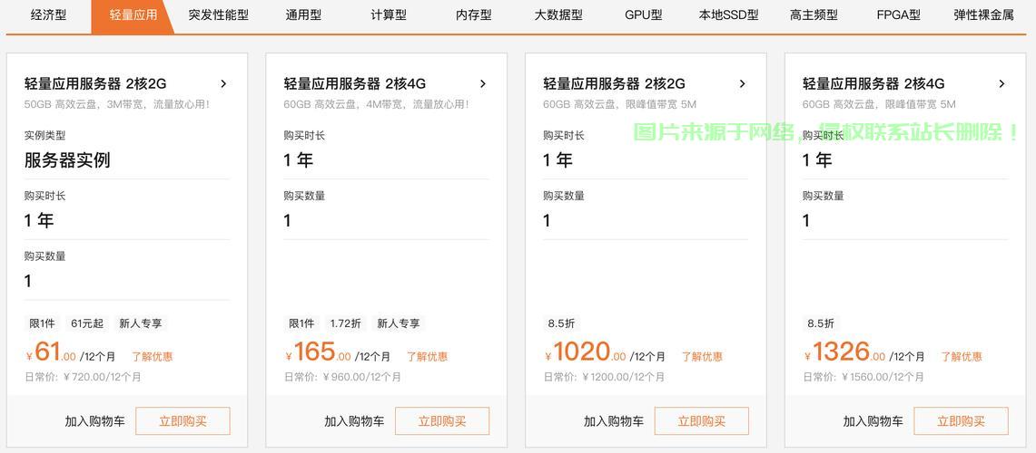 做服务器怎么挣钱? 第3张