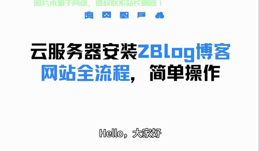 服务器怎么识别网站? 第3张