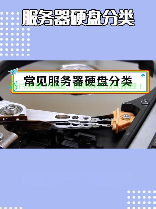 服务器专属硬盘怎么设置? 第2张