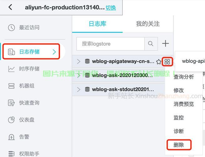 服务器日志删除怎么恢复? 第1张
