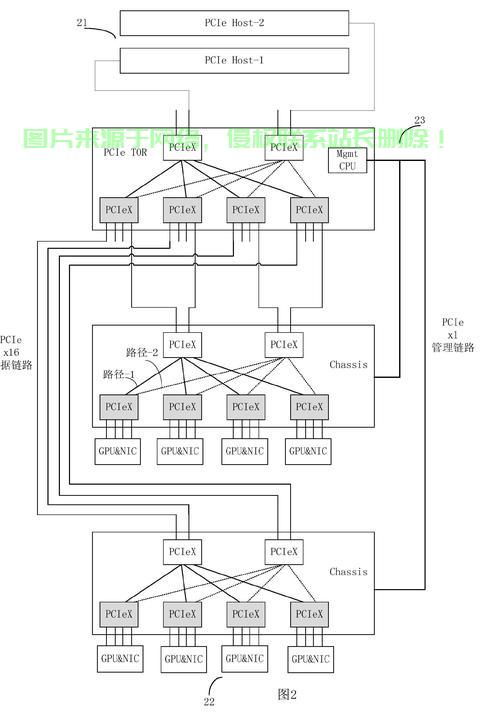 服务器排序规则怎么修改? 第1张