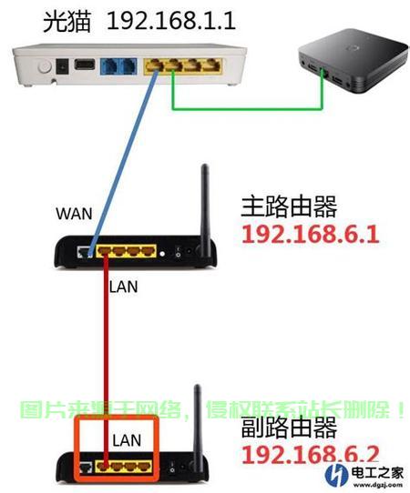 cs怎么联入主机服务器? 第3张