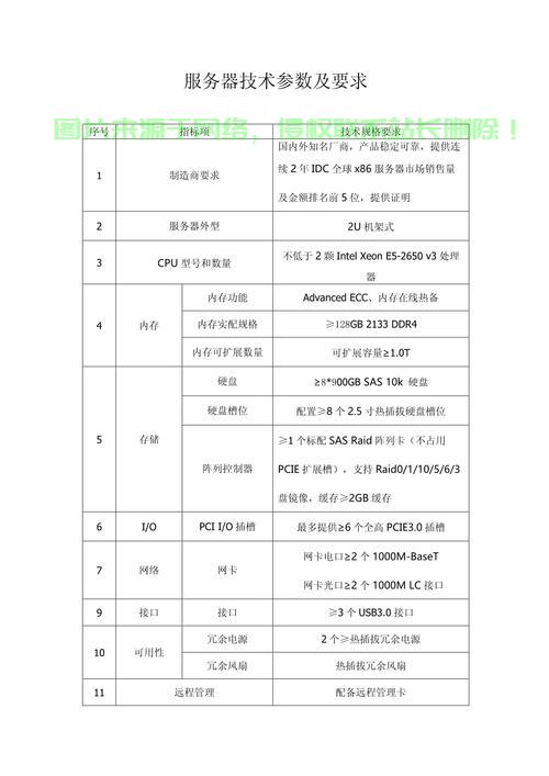 网络服务器虚拟目录是什么  第1张