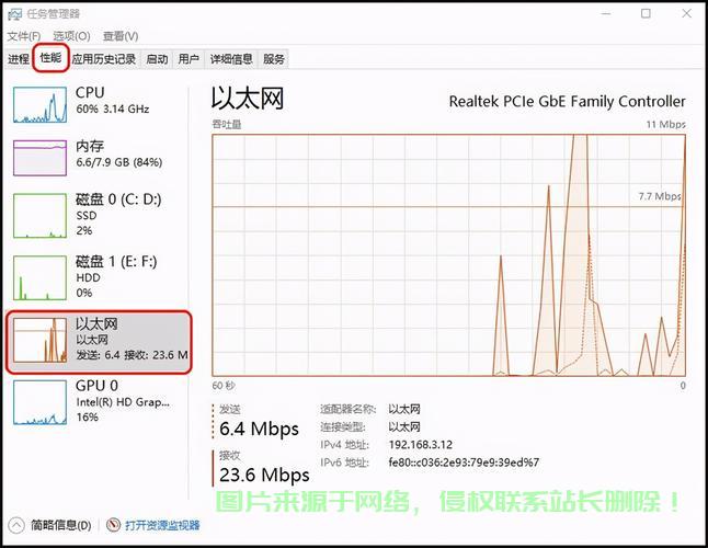 如何准确查询网络带宽？