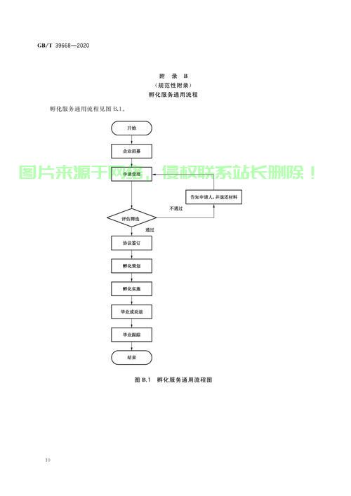 服务器工艺说明书怎么写? 第2张