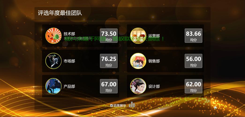 揭秘Win10评分背后的真相，为何系统评价仅获5.7？ 第2张