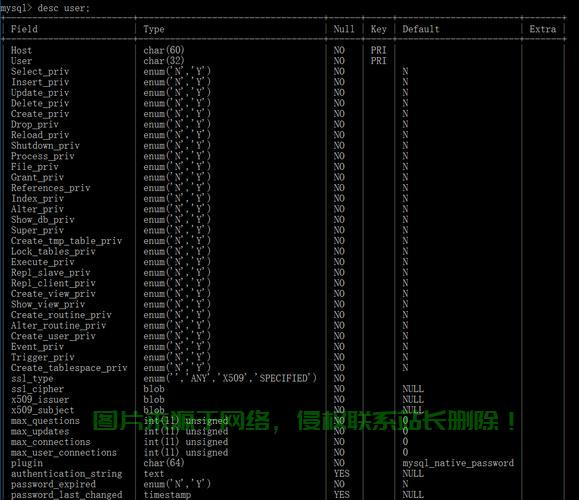 揭秘Win10评分背后的真相，为何系统评价仅获5.7？ 第3张