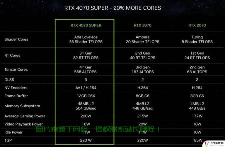 MSI Win10 ISO镜像安装教程，轻松获取与安装Windows 10系统镜像指南 第2张