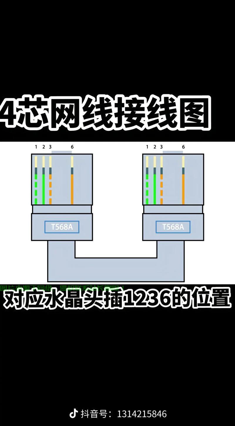 存储服务器怎么接网线视频? 第1张