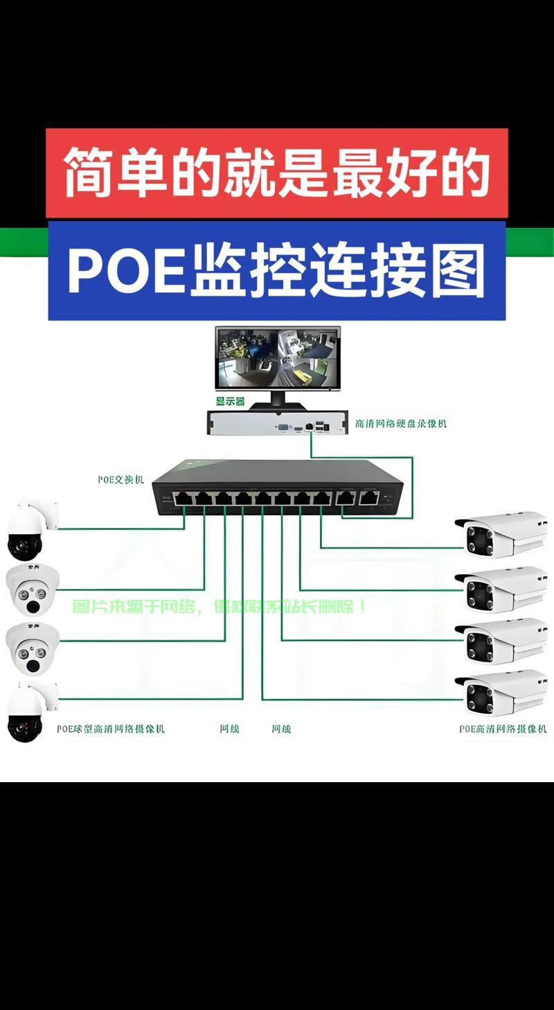 存储服务器怎么接网线视频? 第2张
