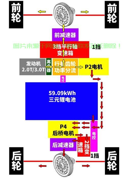 长城服务器怎么进系统? 第1张