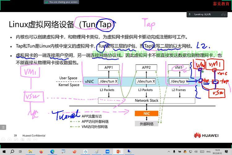 虚化服务器配置怎么设置? 第3张