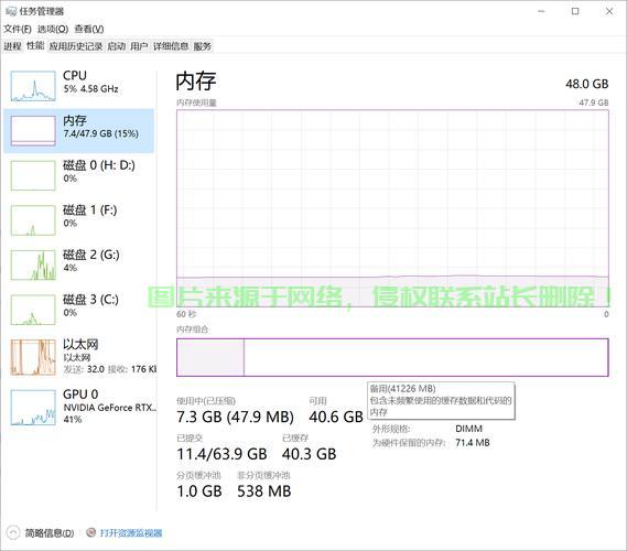 Win10内存占用优化指南，轻松解决内存占用过高问题！ 第2张