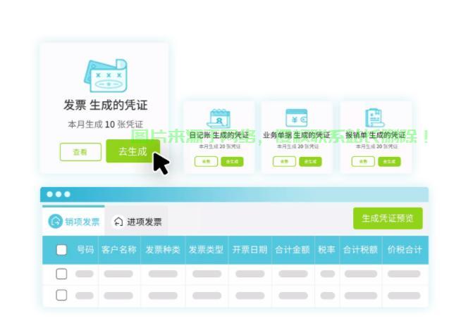 公司购买服务器怎么做账? 第2张