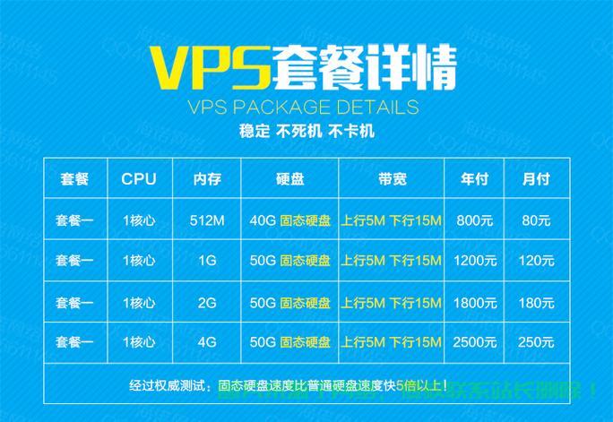 贩卖服务器案例怎么写的? 第2张