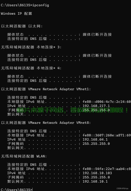 怎么给服务器划分ip地址? 第2张