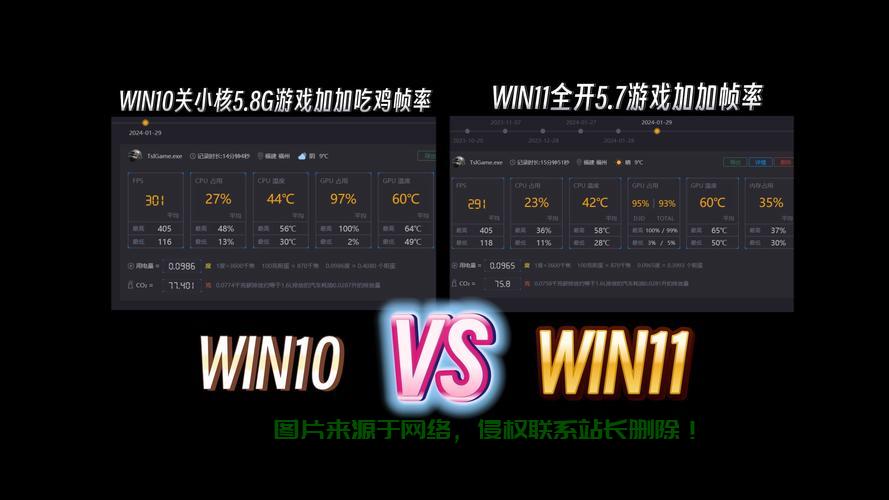 Win10与超频，解锁性能之巅的奥秘探索 第3张