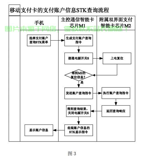 怎么移动支付代理服务器? 第2张