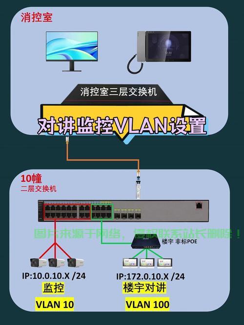 21个监控怎么搭配服务器? 第2张