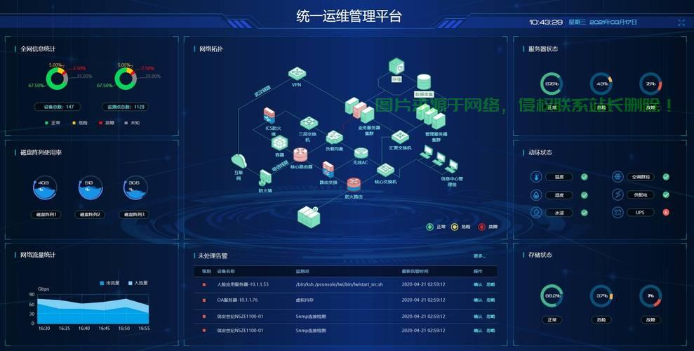 21个监控怎么搭配服务器? 第1张