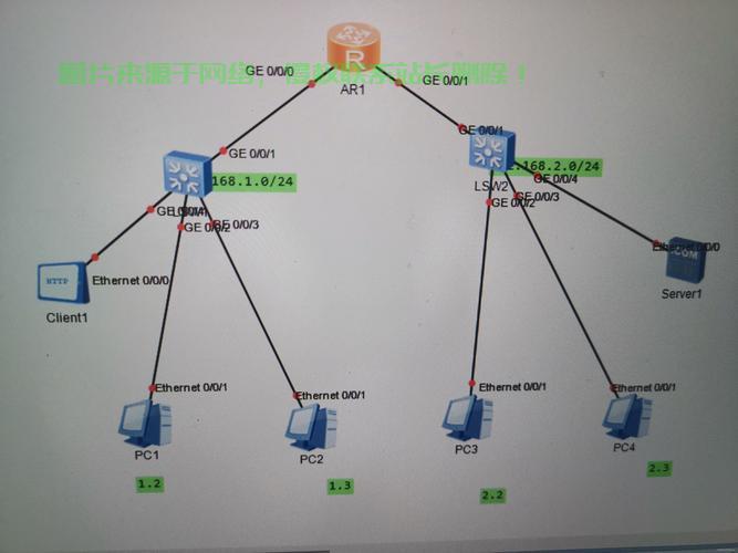 tcpmapping别人怎么连服务器? 第3张