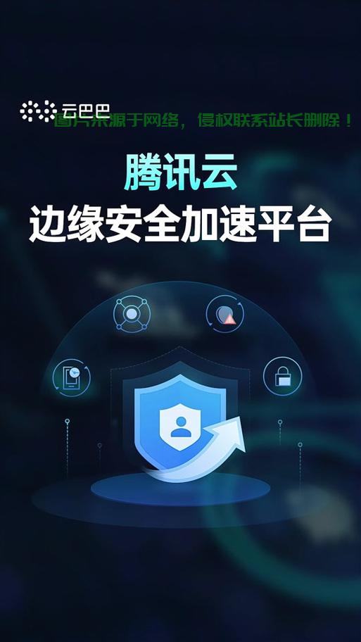腾讯云服务器怎么分享软件? 第2张