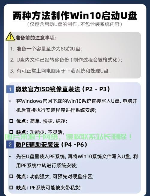 Win10 NTFS写入全攻略,操作指南与技巧大揭秘 第1张 Win10 NTFS写入全攻略,操作指南与技巧大揭秘 第1张