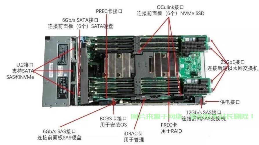 服务器要怎么更新模组? 第1张