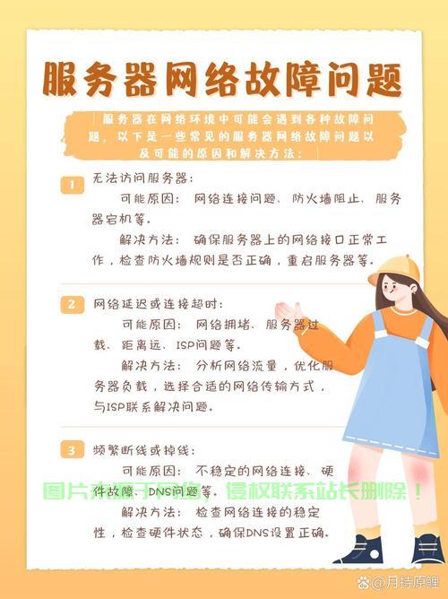 怎么判断服务器故障? 第3张