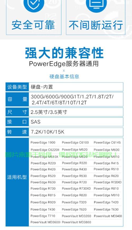 电脑服务器怎么查看型号? 第2张