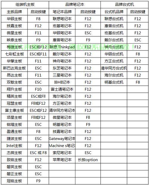 电脑服务器怎么查看型号? 第3张