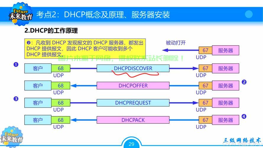 apn服务器怎么改? 第3张