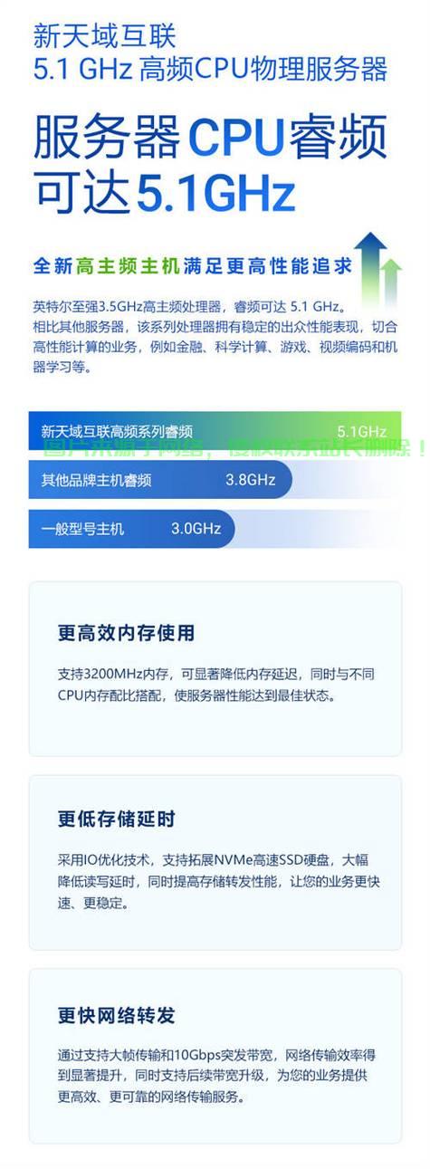 服务器怎么开启超频? 第1张