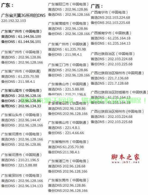 服务器出口ip怎么填写? 第3张