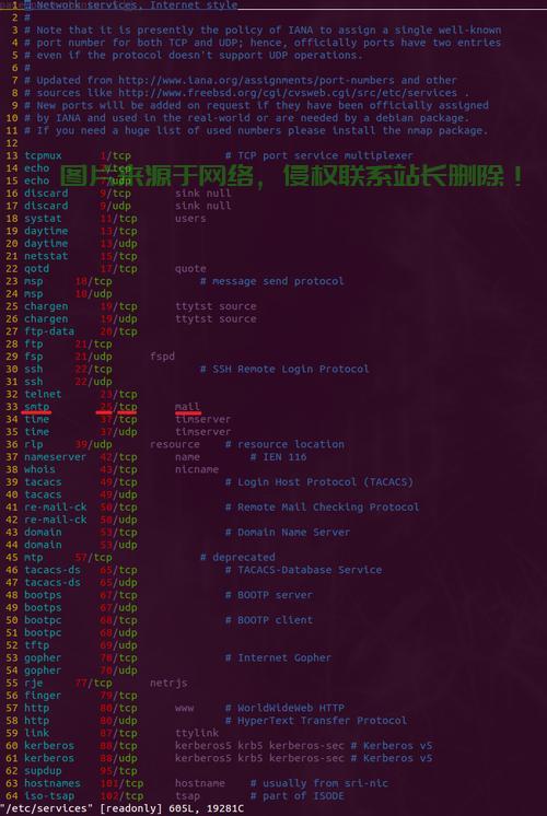 报表服务器英文怎么说? 第2张