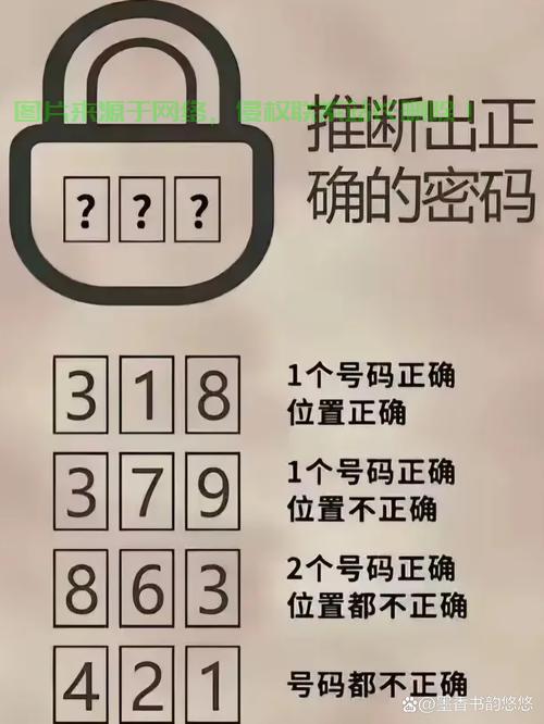 Win10密码解锁秘籍揭秘,轻松找回丢失的账户控制权! 第1张 Win10密码解锁秘籍揭秘,轻松找回丢失的账户控制权! 第1张