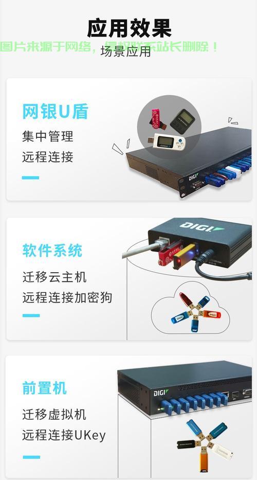 带端口的服务器怎么连? 第1张