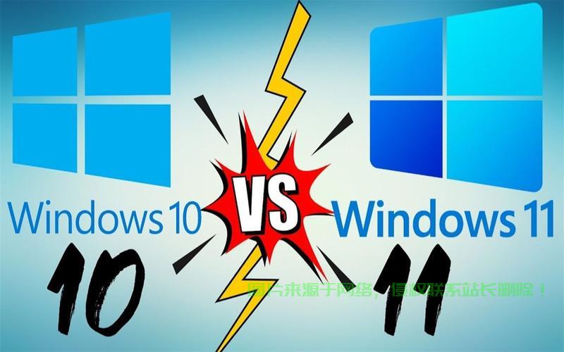 Win10开始菜单操作入门，轻松掌握使用技巧 第2张