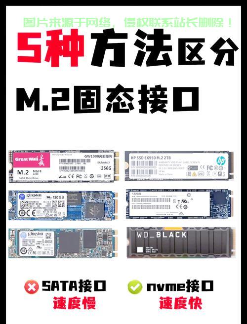 服务器怎么查硬盘好坏? 第1张