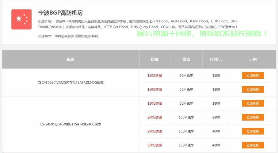 现在郑州怎么找服务器? 第2张