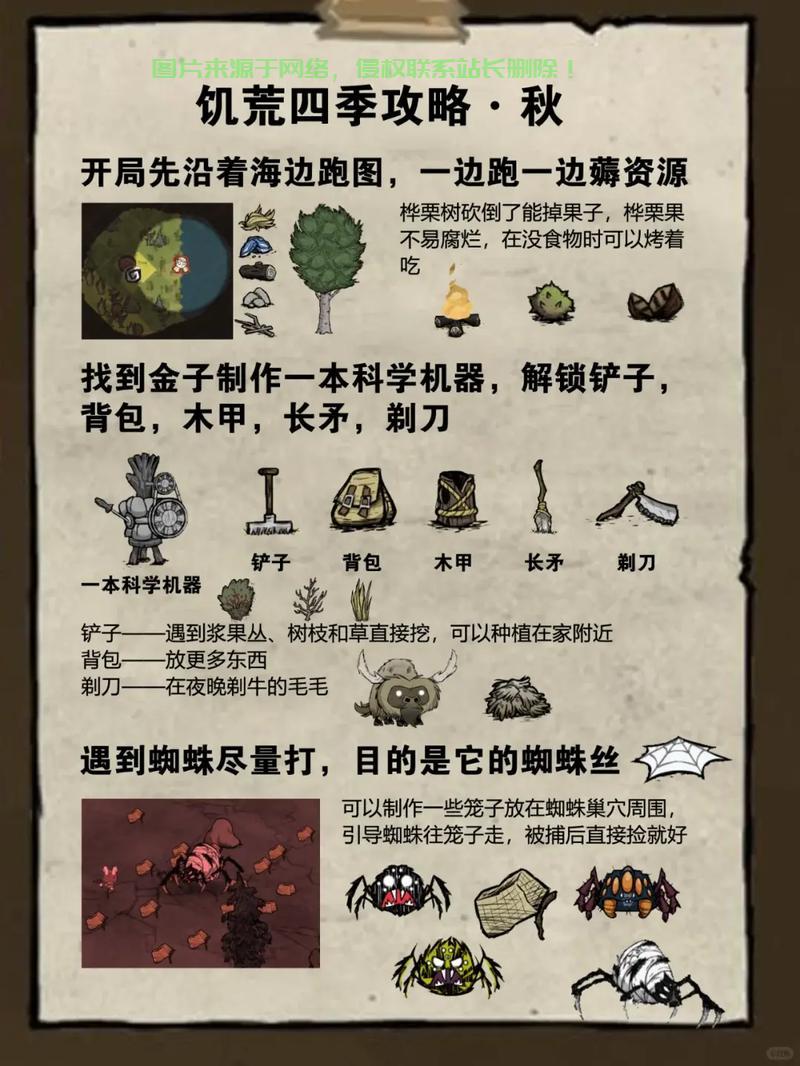 饥荒怎么改服务器刷新频率? 第1张