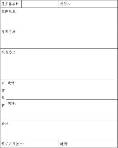 服务器资源日志怎么写? 第1张