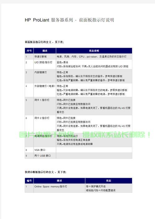 服务器上面的灯怎么关? 第3张